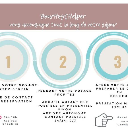 Le Littoral Yourhosthelper Apartment Biarritz Exterior foto