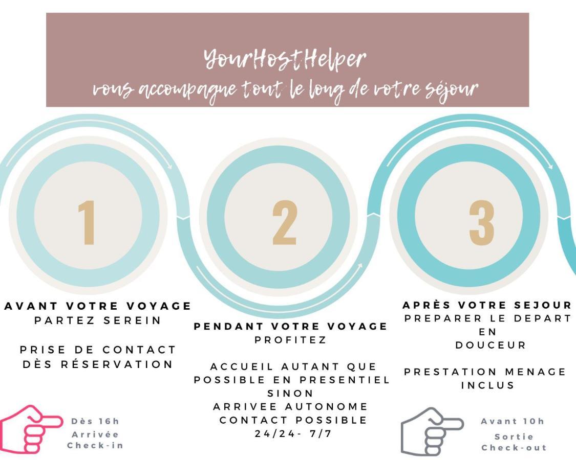 Le Littoral Yourhosthelper Apartment Biarritz Exterior foto